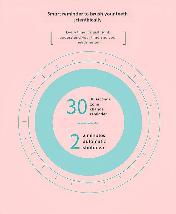 Electric Toothbrush for Woman Bling Diamond Decor Portable Travel Essentials for Couple Gifts Toothbrush with 3 Replacement Heads 6 Modes（Silver & Black