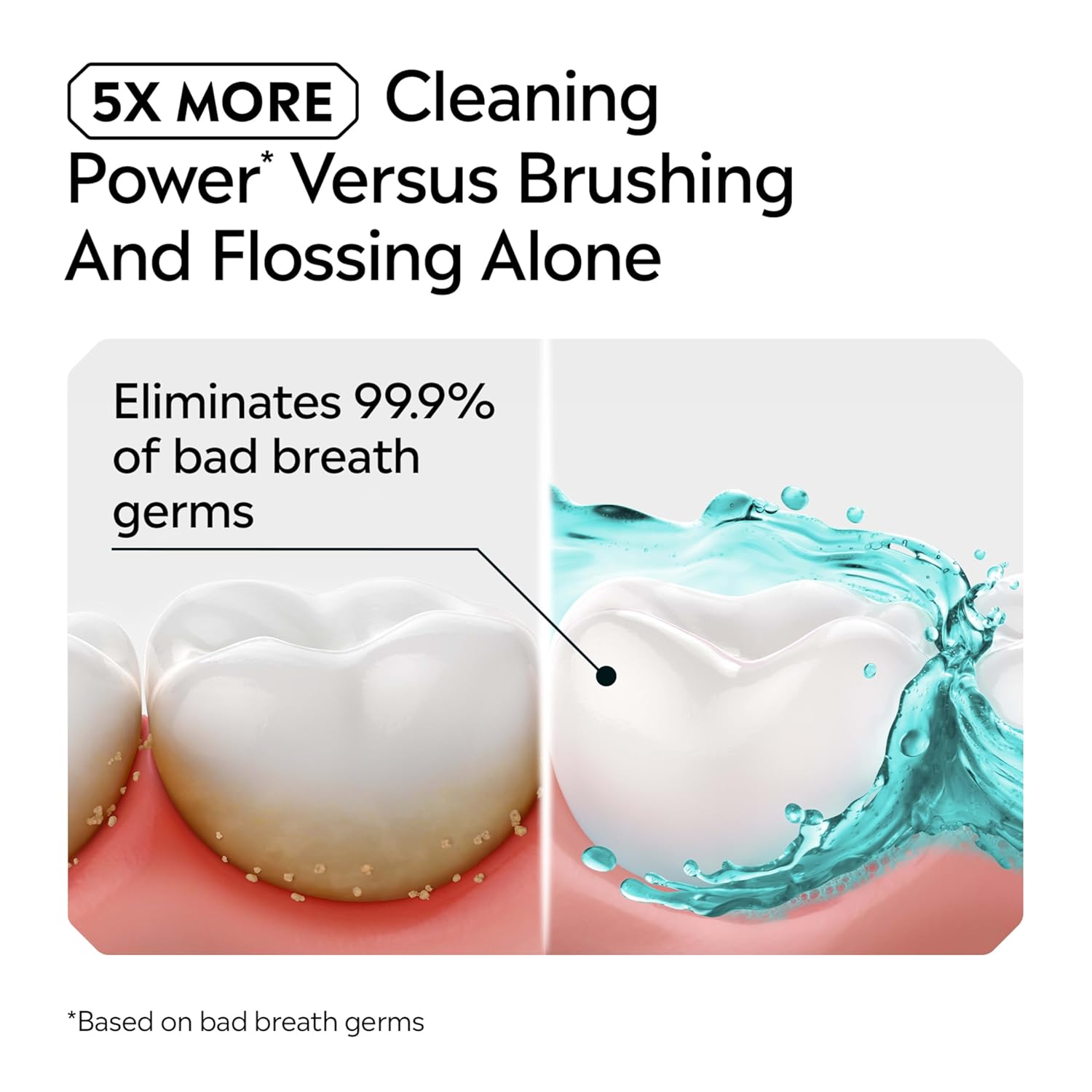 Listerine Total Care Anticavity Fluoride Mouthwash, 6 Benefits in 1 Oral Rinse Helps Kill 99% of Bad Breath Germs, Prevents Cavities, & Strengthens Teeth, Fresh Mint, 1 L, Pack of 1