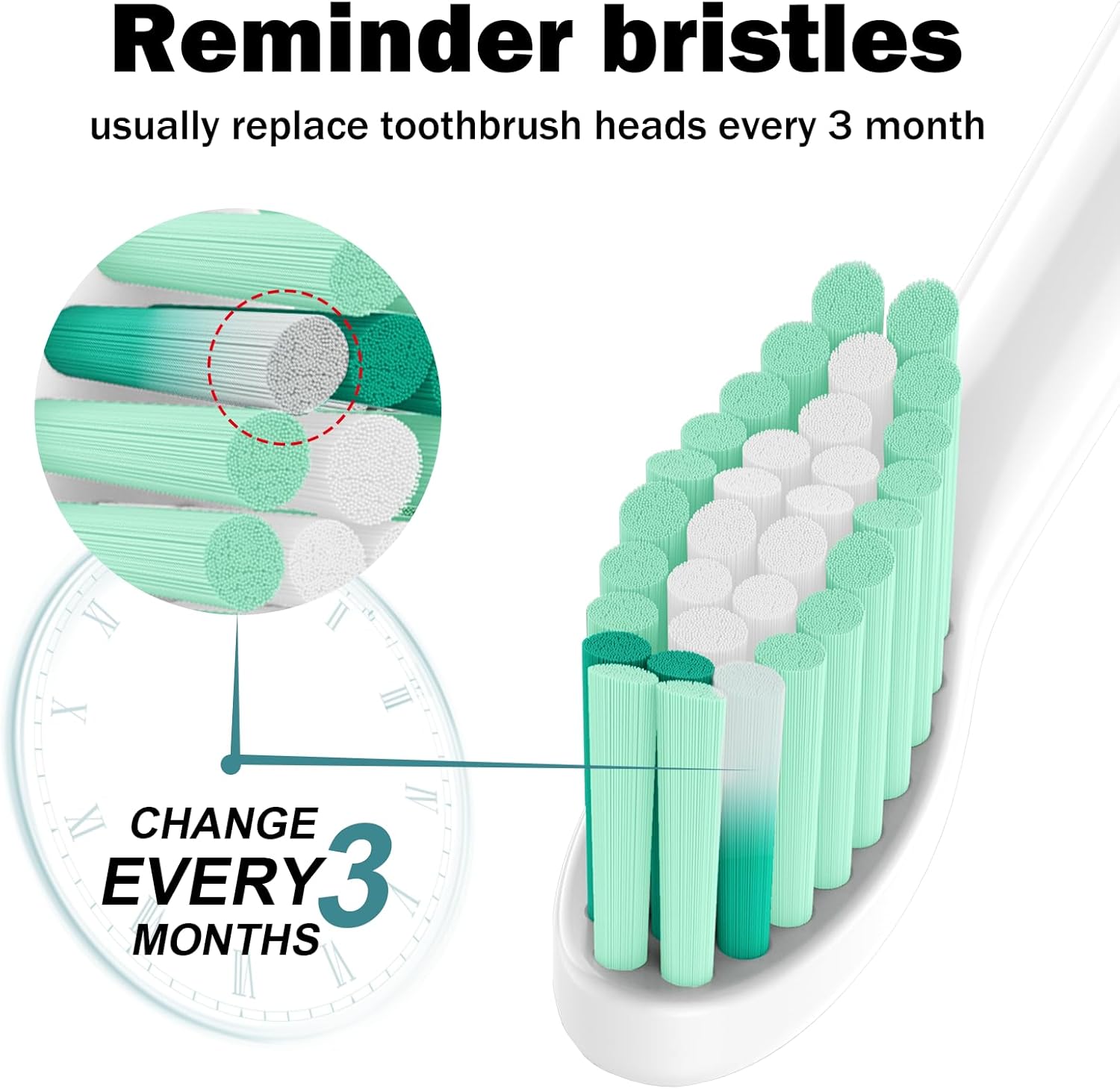 Toothbrush Heads for Philips Sonicare Replacement Brush Heads Medium Soft Dupont Bristles Electric Toothbrush Replacement Heads Fit E-Series Essence Xtreme Elite Advance and CleanCare, 3 Pack, White