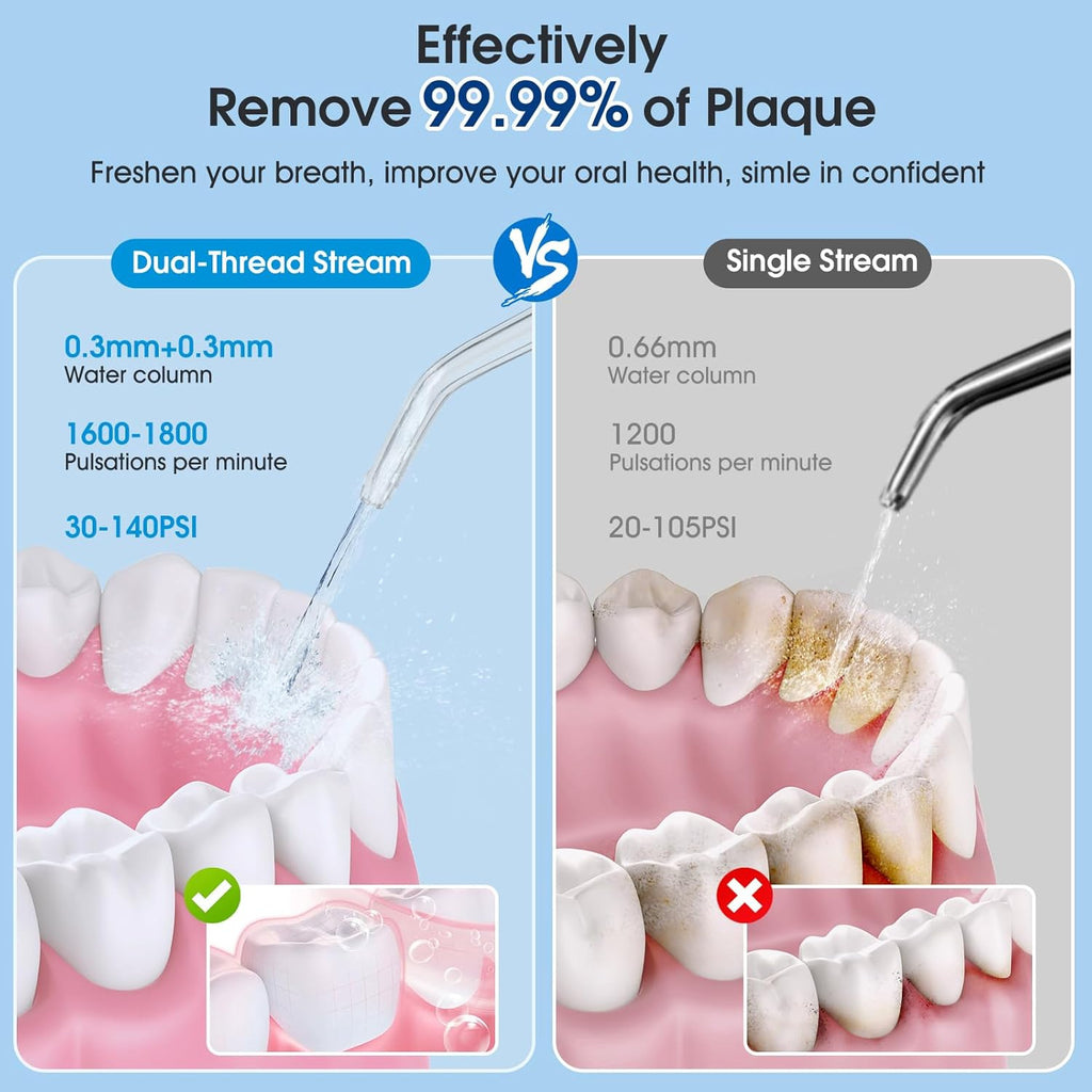 Water Dental Flosser Teeth Pick,Portable Cordless Oral Irrigator,260MLRechargeable Travel Irrigation Cleaner, IPX7 Waterproof,Electric Flossing for Teeth Cleaning