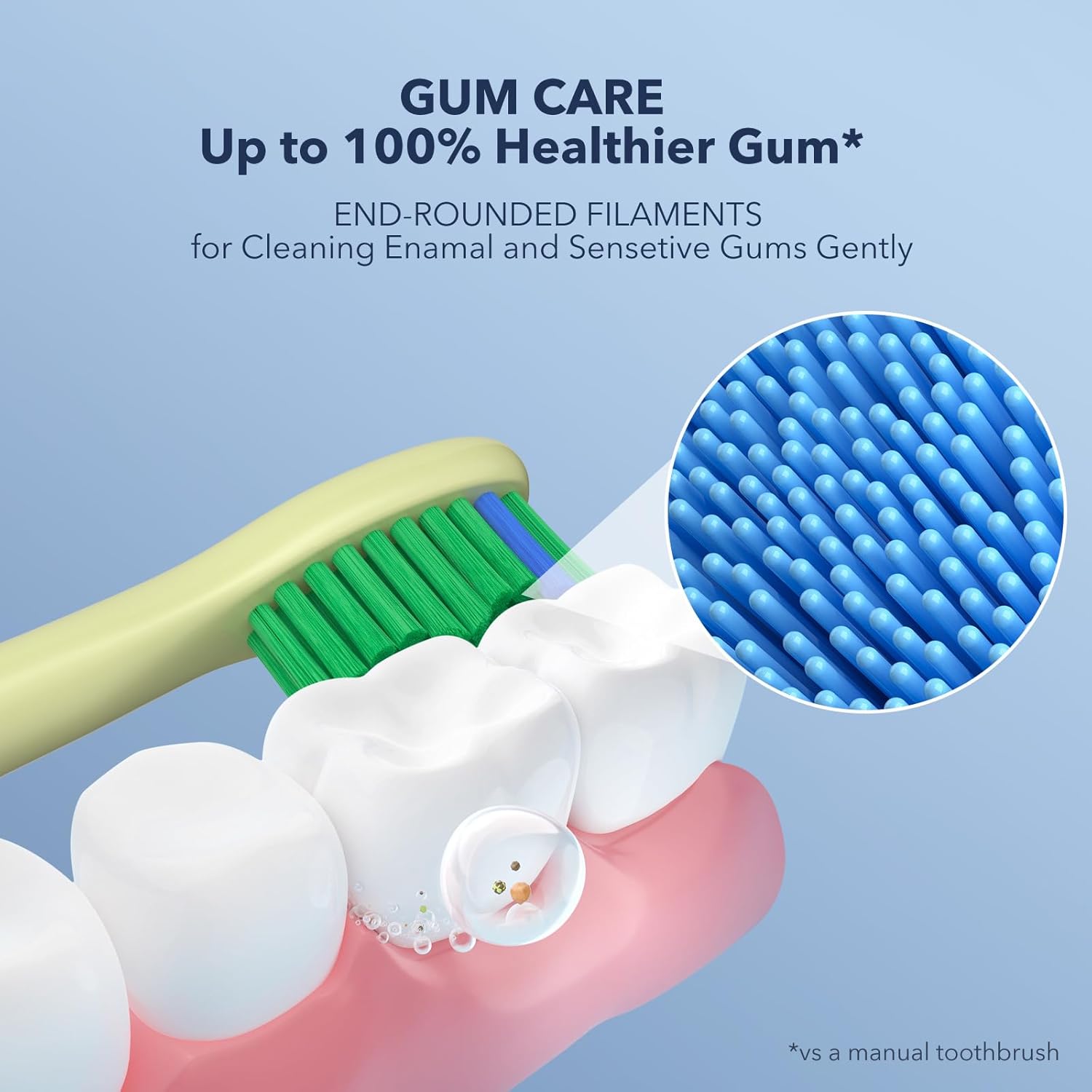 ARISSON Sonic Electric Toothbrush for Adults and Kids, 40,000 VPM Power Toothbrush, 1.5H Fast Charge Ultrasonic Electric Toothbrushes with 2 Minutes Smart Timer, 1.6 Oz Travel Toothbrush, Lime Green