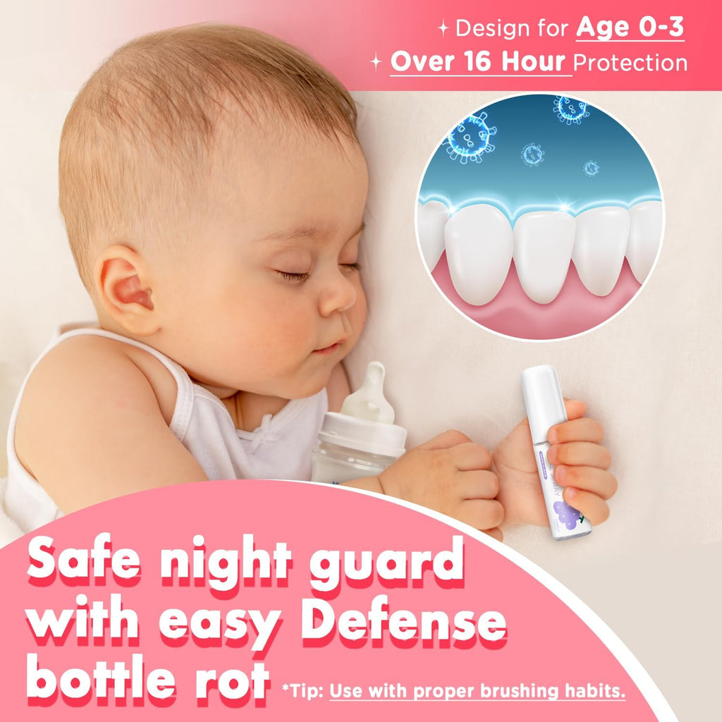 Mouth Spray for Kids Toddler Toothpaste Helper Fluoride Free Baby Toothpaste Cavity Protection Oral Care with Natural P113+ Antibacterial Peptide for Newborns to Age 6 (Original&Grape)
