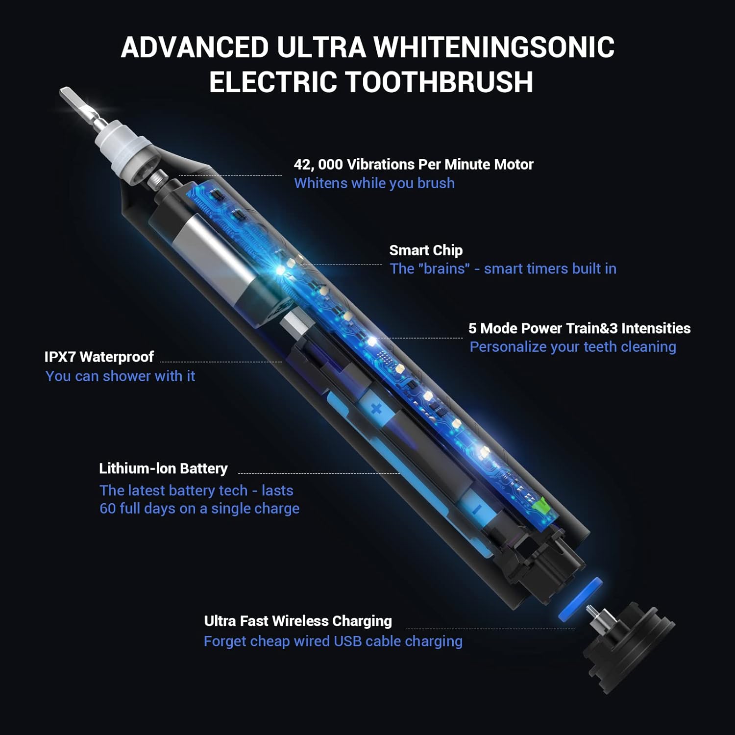 BAOVERI Sonic Electric Toothbrush for Adults - Wireless Rechargeable Toothbrush, 6 Brush Heads - 5 Brushing Modes with 3 Intensities - 42000 VPM Motor - Charge Lasts Up to 60 Days (Midnight Black)