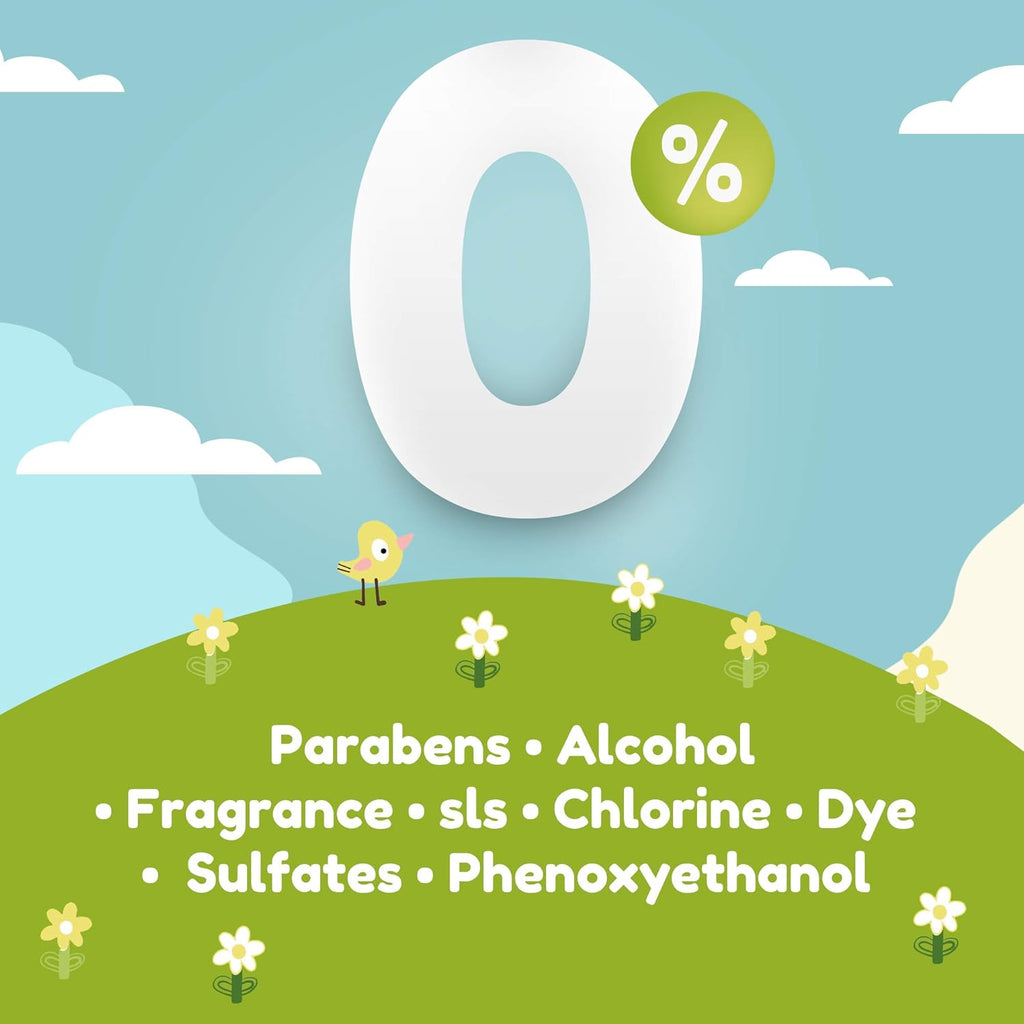 Yugi Green Baby Wipes – Unscented, Compostable, Biodegradable, Plant-Based, Fragrance-Free, for Sensitive Skin & Babies – 1 Pack of 72 (72Count)