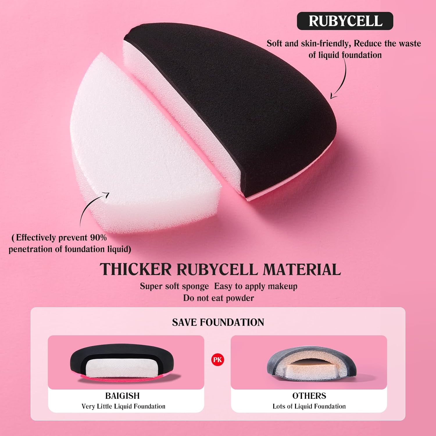 Makeup Sponge Set For Foundation Concealer, Triangle Powder Puff Soft Sponges Blender, Latex Free Blender Sponge For Liquid, Cream, and Powder Seamless & Flawless Makeup (RoseRed 3Pack)
