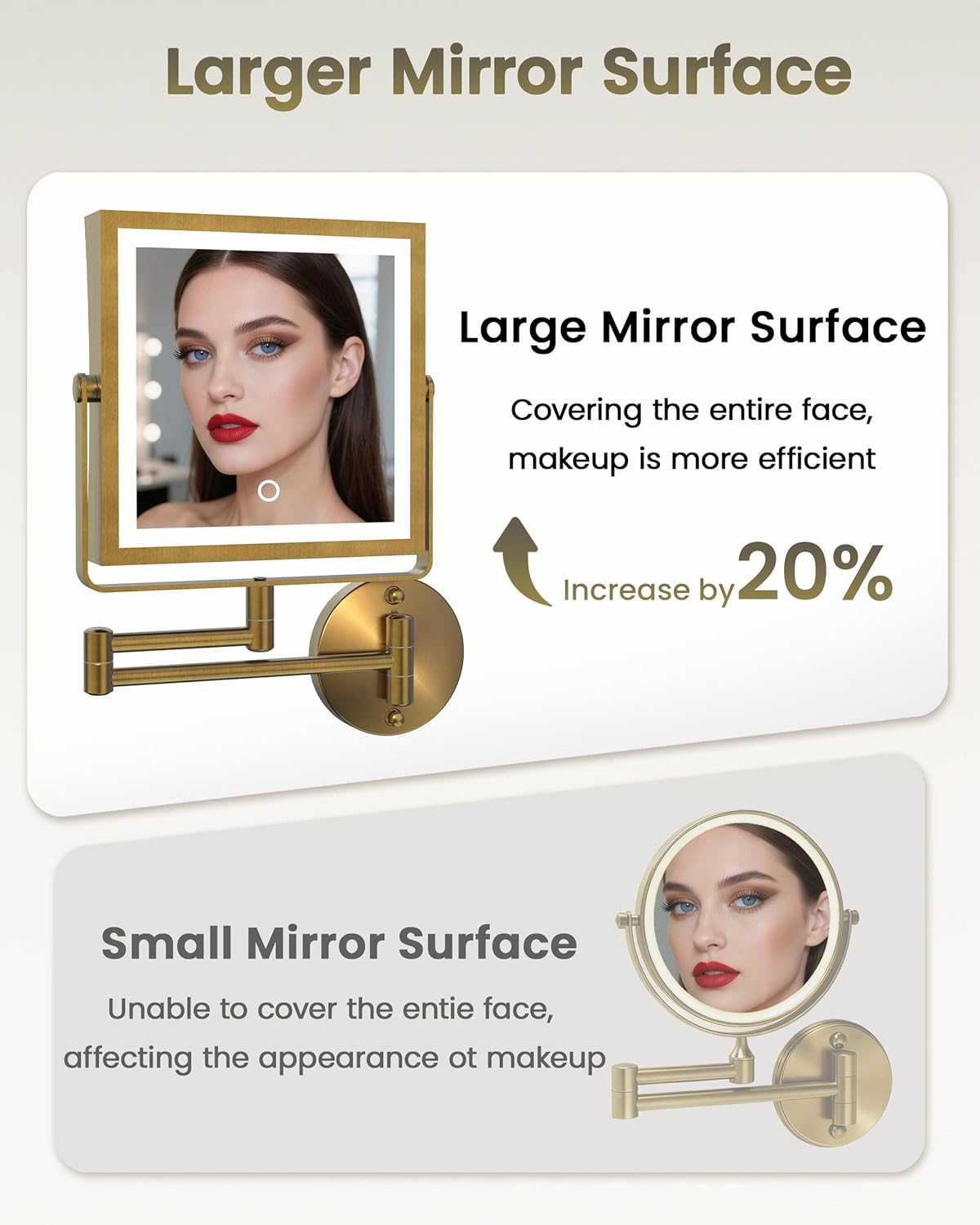 Rechargeable Wall Mounted Makeup Mirror with Lights, 4000mAh Double Sided 1X/10X Magnifying Vanity Mirror with 3 Color Lights, Touch Dimmable, 360° Extension Foldable Arm (Antique Brass)