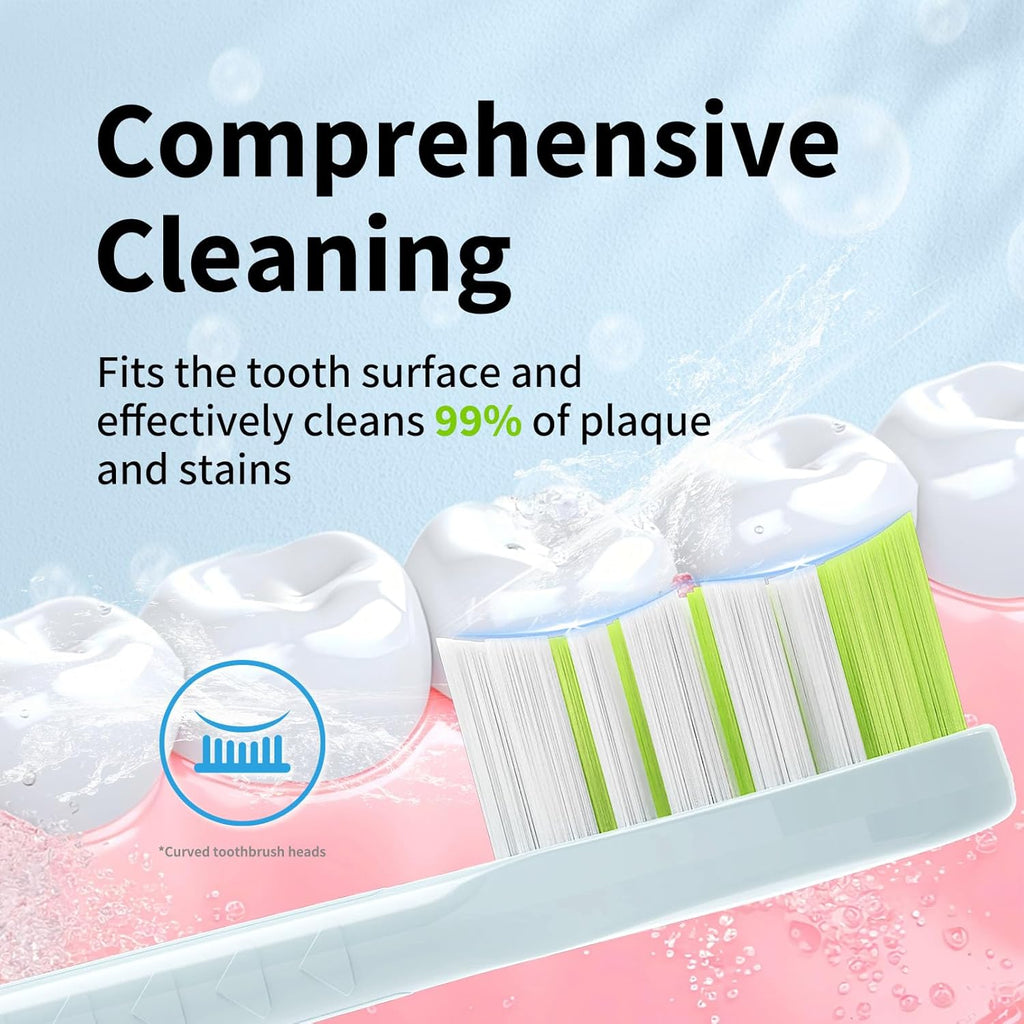 Replacement Toothbrush Heads Compatible with Philips One Sonicare Electric Toothbrush HY1200 HY1100, Tooth Brush Head Mint Green -10 Pack