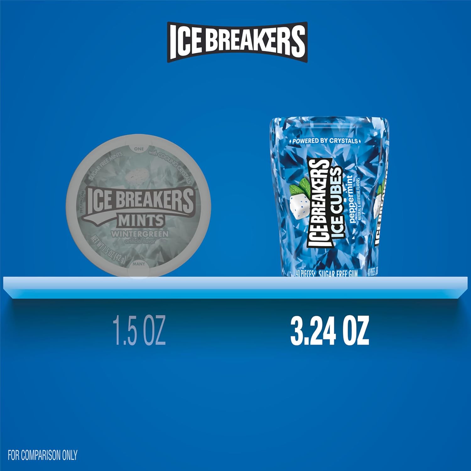 ICE BREAKERS Ice Cubes Peppermint Flavored Sugar Free Chewing Gum Bottles, 3.24 oz (6 Count, 40 Pieces)