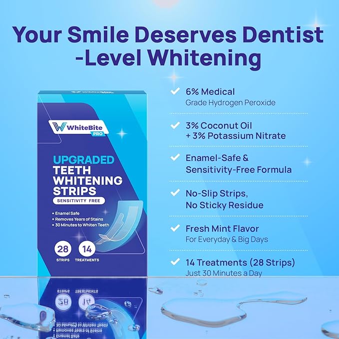 Whitebite Pro Upgraded Teeth Whitening Strips 28 Strips (14 Treatments) | Enamel-Safe | Deep Stains Removal | Non-Slip Design | Whitening Without Any Harm | Mint