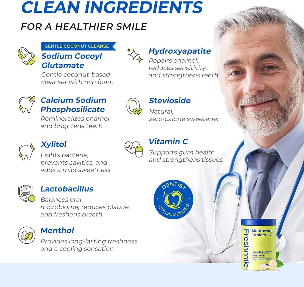 Travel Mouthwash Tablets for Smokers - Fluoride & Alcohol-Free, Xylitol & Nano-Hydroxyapatite (NHA) for Bad Breath Treatment & Natural Whitening, Mint Flavor (60 Count)