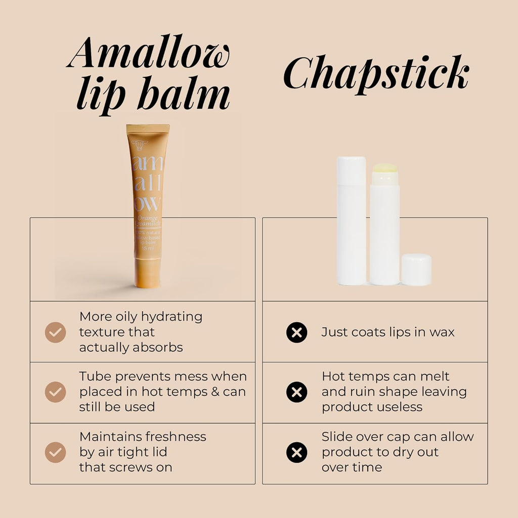 Amallow All Natural Tallow Lip Balm Squeezable Tube - Grass Fed/Finished Beef Tallow + Organic Beeswax & Vanilla & Orange Essential Oils .5 OZ (Orange Creamsicle)