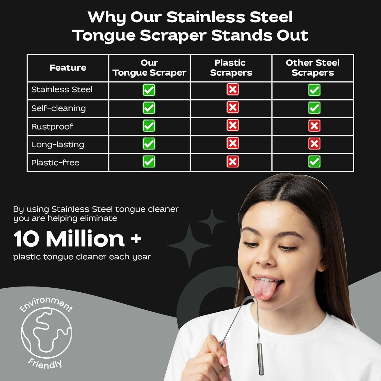 Justnatur 100% Pure Stainless Steel | Ultimate Tongue Cleaner for Fresher Breath | Reusable Metal Tongue Scraper for Adults & Kids | Extra Durable Tongue Cleaning Tool (30g Pack of 2)