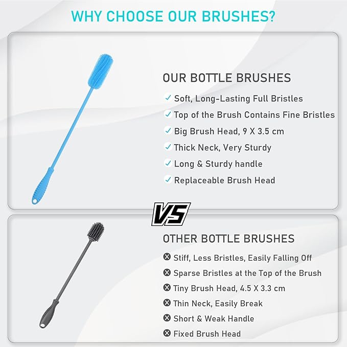 15.7" Silicone Bottle Brush, ddLUCK Water Bottle Cleaner Brush for Stanley, Hydroflasks, Glass, Thermos Sports Bottle, Vase and Glassware, Bottle Brush Cleaner for Small Narrow Neck Containers (Blue)