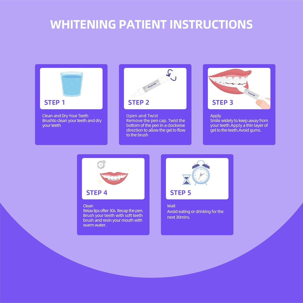 Teeth Whitening Pens Non Sensitive Teeth Whitener Gel with Effective 20% Carbamide Peroxide, 4 Professional Tooth Whitening Gel Pens 2ml/Pen