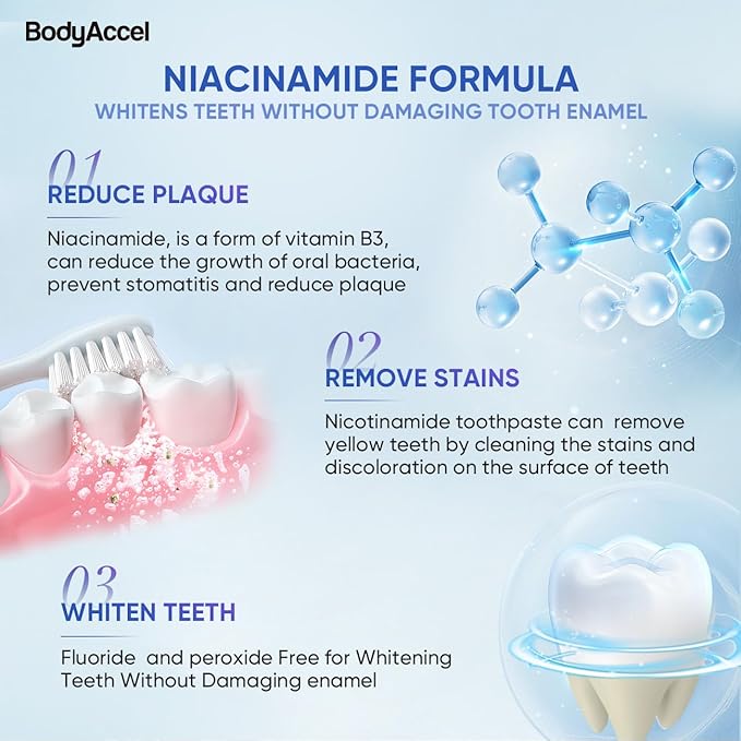 2 Pack BodyAccel Niacinamide Whitening Toothpaste, Triple Whitening Niacinamide Toothpaste, Brightens and Whitens Teeth, Natural Gentle, Fresh Breath