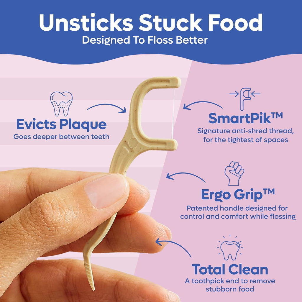 SmartLifeco Eco-Friendly Dental Floss Picks (100ct) - Flossers Made With Straw Wheat Blend, Strong Anti-Shred Thread For Tight Gaps, Tooth Pick Stick For Adults, Soft on Gum & Teeth, Vegan, Unflavored