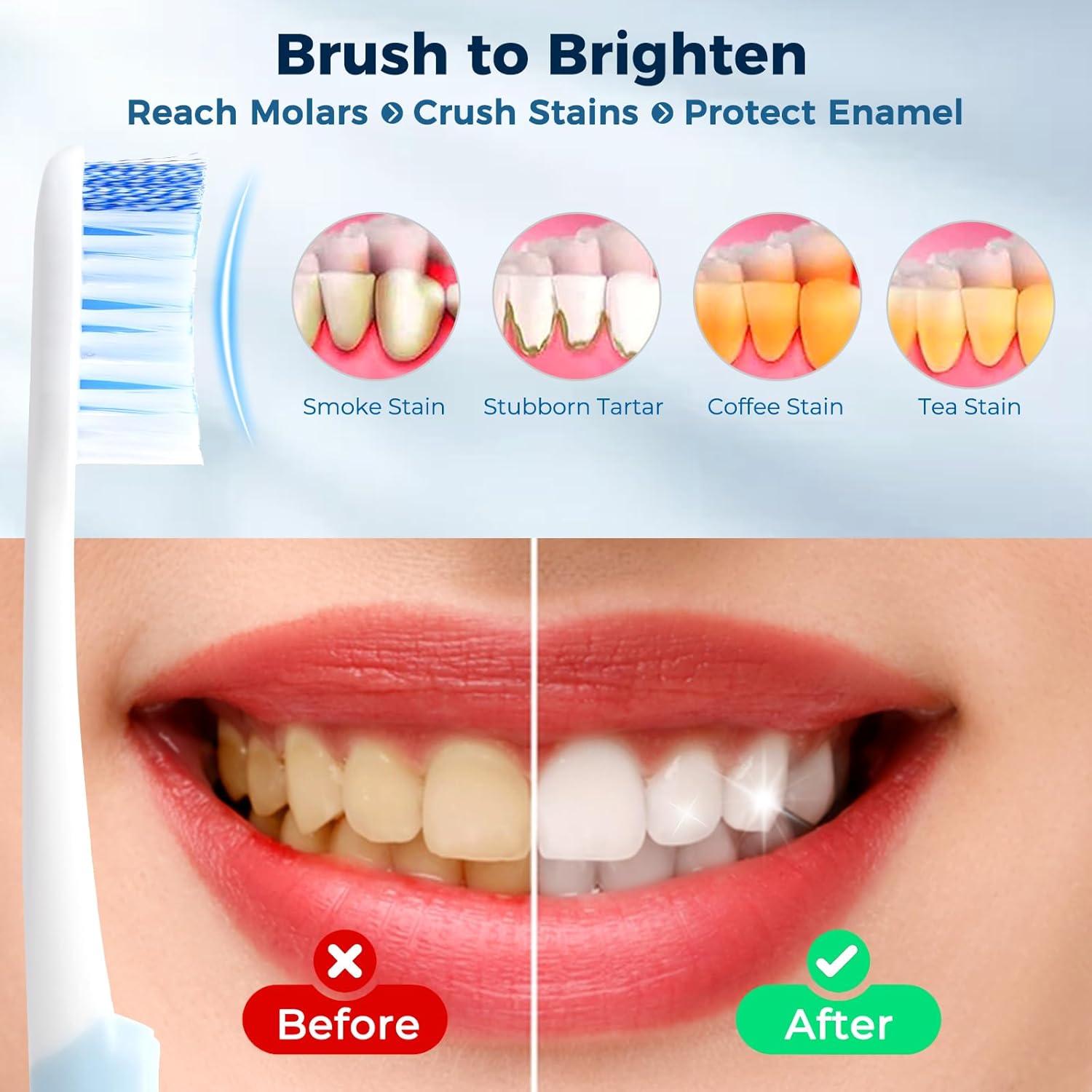 Pro Stain Eraser Medium Toothbrushes for Adults, Whitening Toothbrush with Spiral Medium Bristles for Smoke Tea Coffee Stain, Deep Plaque Removal, Rounded Bristle Tips for Gentle Cleaning