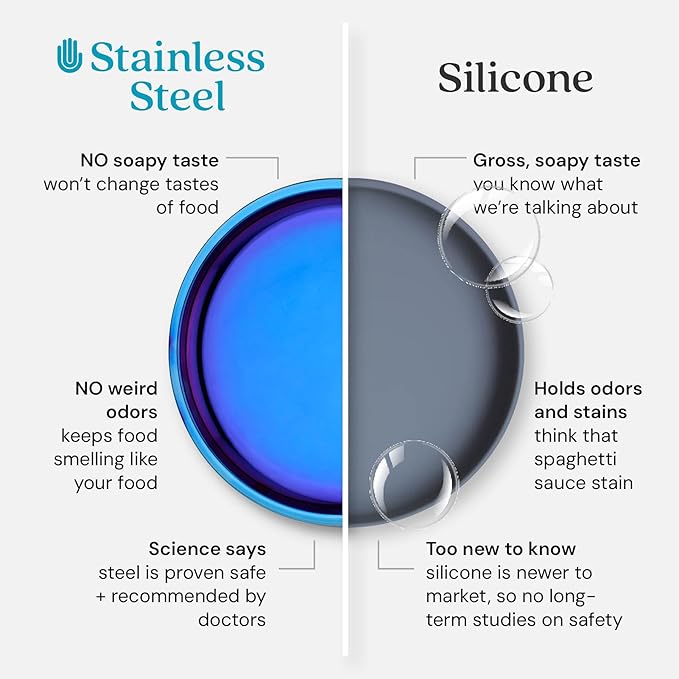 Ahimsa Stainless Steel Kids Cup, Pediatrician Designed, Colorful Toddler Cups for Open Cup Training, 8oz, 100% BPA Free & Dishwasher Safe, Single Iridescent Blue