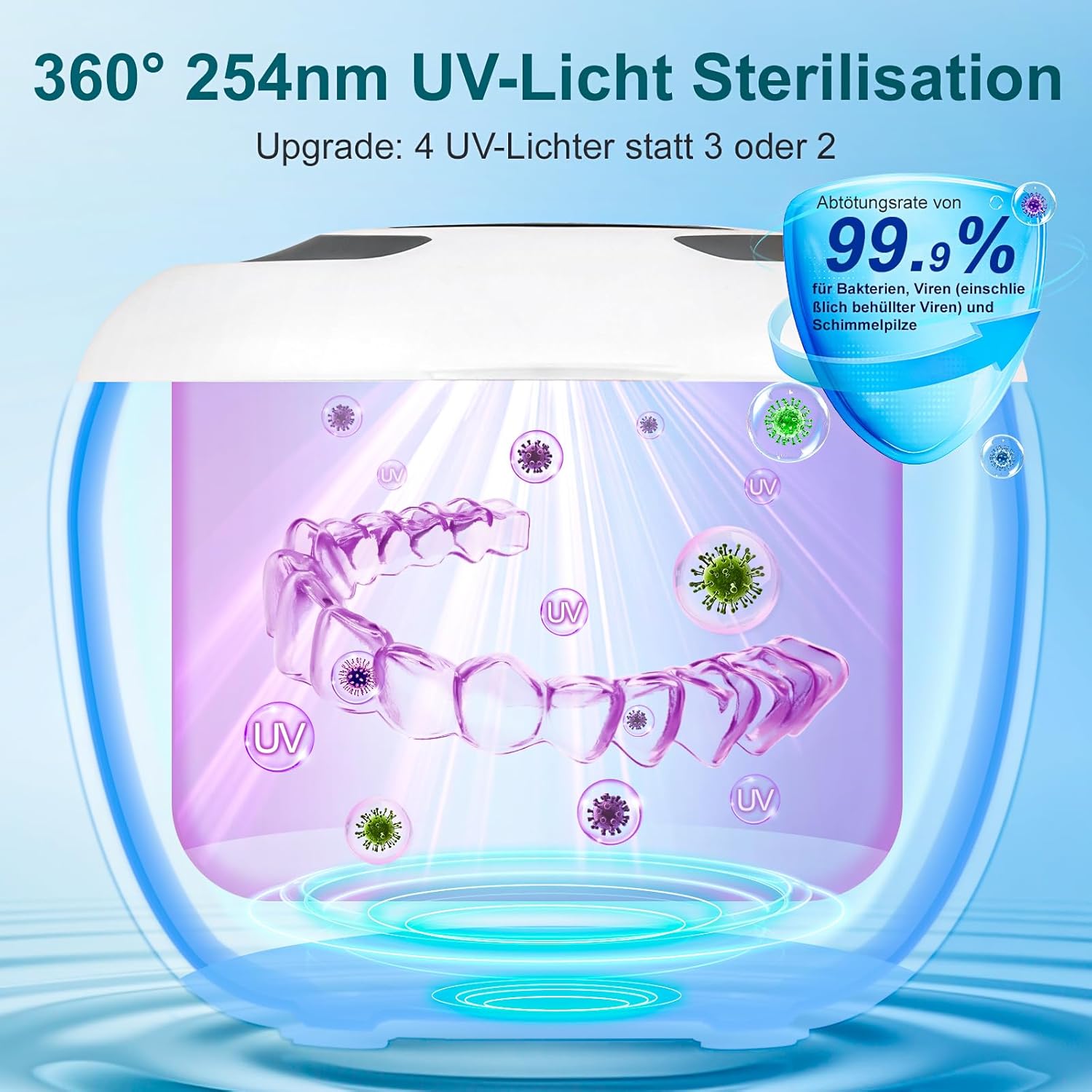 Ultrasonic Retainer Cleaner Machine, 45kHz 200ML Dental Cleaning Pod with 4 Wash Modes, Digital Timer for Denture Cleaner, Aligners, Mouth Guards, Braces, Jewelry & Toothbrush Heads (White)