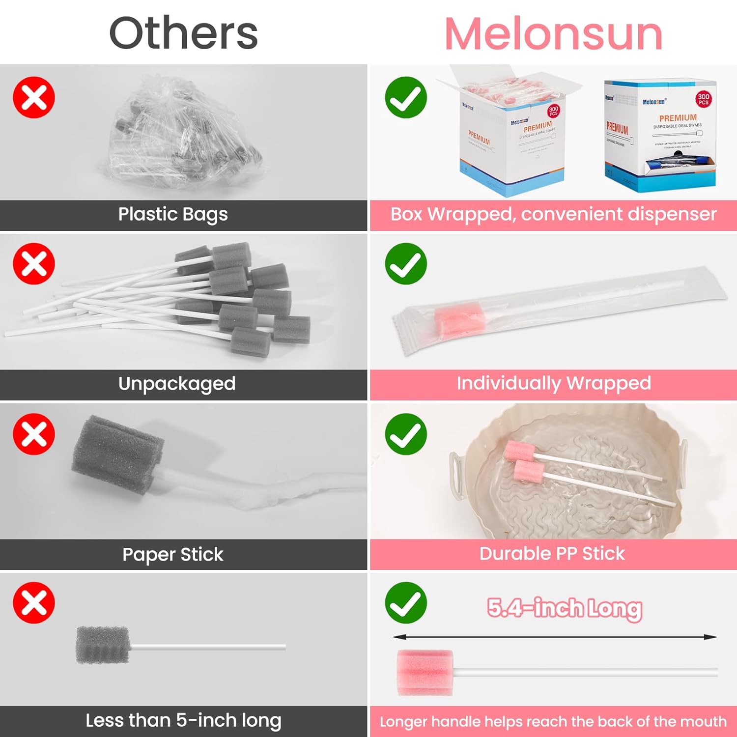 300 Pcs Oral Swabs Disposable – Longer Sterile & Unflavored Dental Sponge Swabsticks, Medical Grade, Individually Wrapped, Latex-Free for Oral Care & Mouth Cleaning (Pink 300)