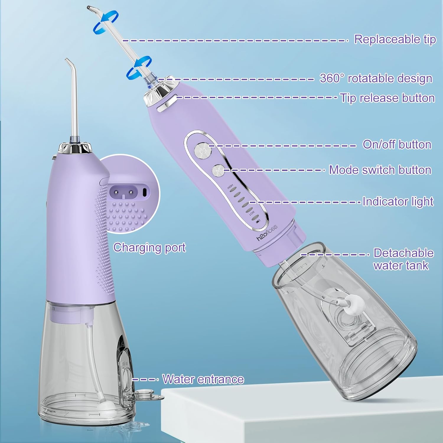 Water Dental Flosser Teeth Pick, H2ofloss Cordless Portable Oral Irrigator 300ML Rechargeable Travel Irrigation Cleaner IPX7 Waterproof WaterFlosser for Home Travel Lavender