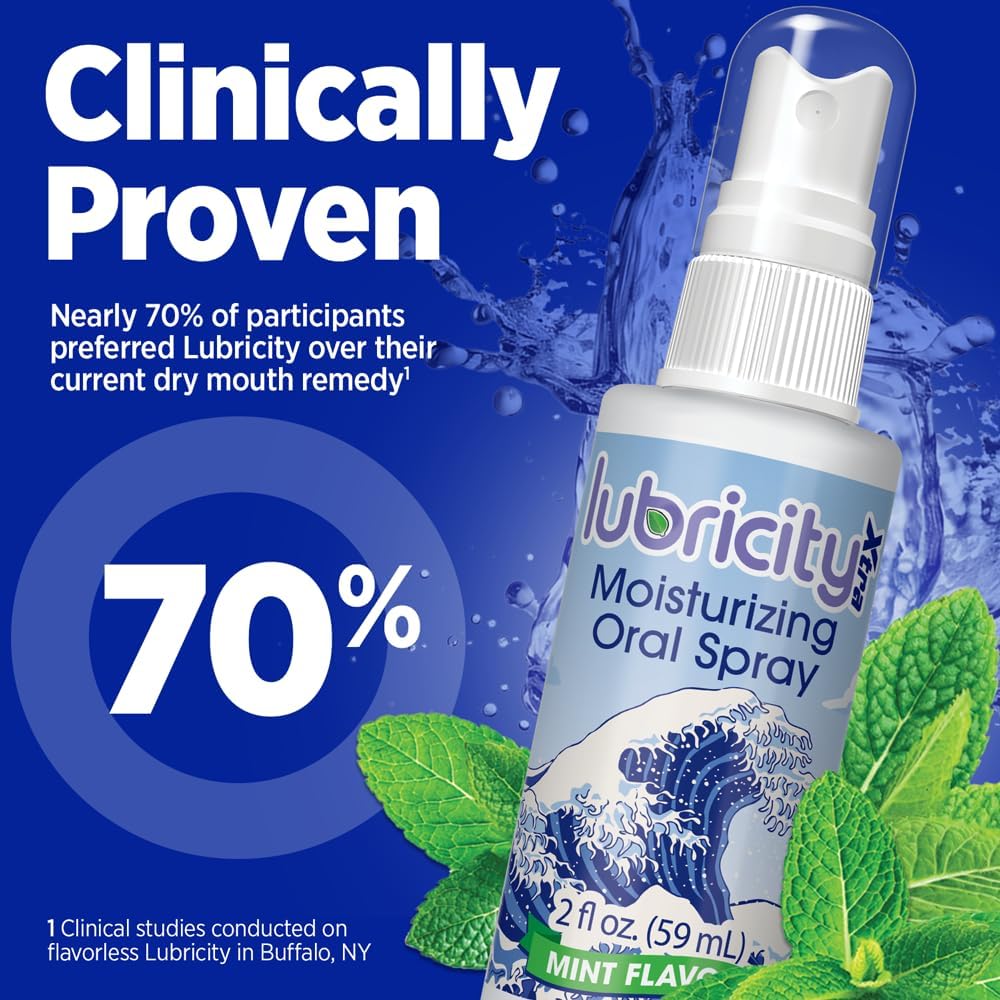 Dry Mouth Spray - Advanced Formula - Hyaluronic Acid and Xylitol, Saliva Substitute Moisturizing Oral Spray, The Most Satisfactory Solution in Dry Mouth Products (2 Fl. Oz., Mint)