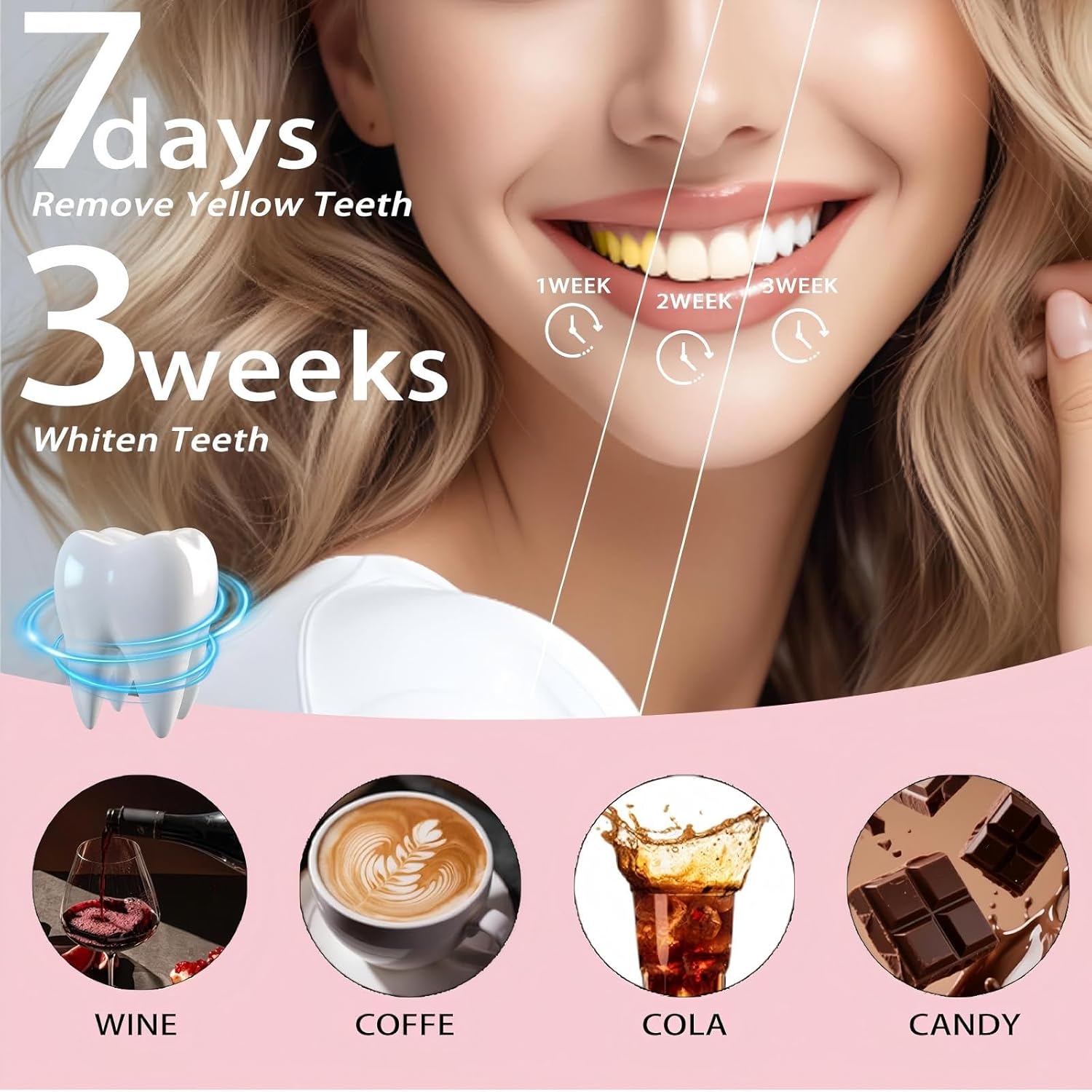 Niacinamide Whitening Toothpaste, Kimralur Triple Whitening Intensive Niacinamides Toothpastes, Fluoride-Free Formula is Suitable for Sensitive Teeth (2)