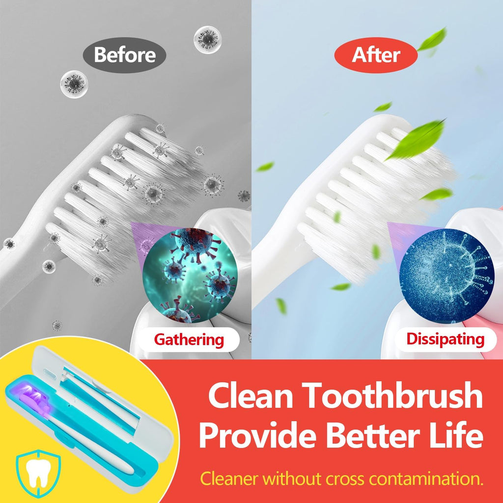 Toothbrush Sanitizer Case, TYPLFH Toothbrush Covers, Portable Toothbrush Travel Holder for Clean and Storage, C Port and AA Batteries Charge, Air Water Filt, Auto-Off, for All Toothbrushes (Blue)