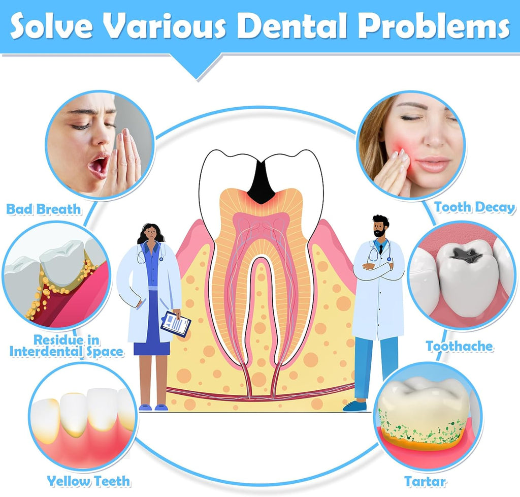 120Pcs Interdental Brushes 3 Sizes, 360° Bendable Soft Bristles Braces Brush Dental Brushes Between Teeth Gum Interdental Brushes for Gum Braces Oral Teeth Cleaning Tool