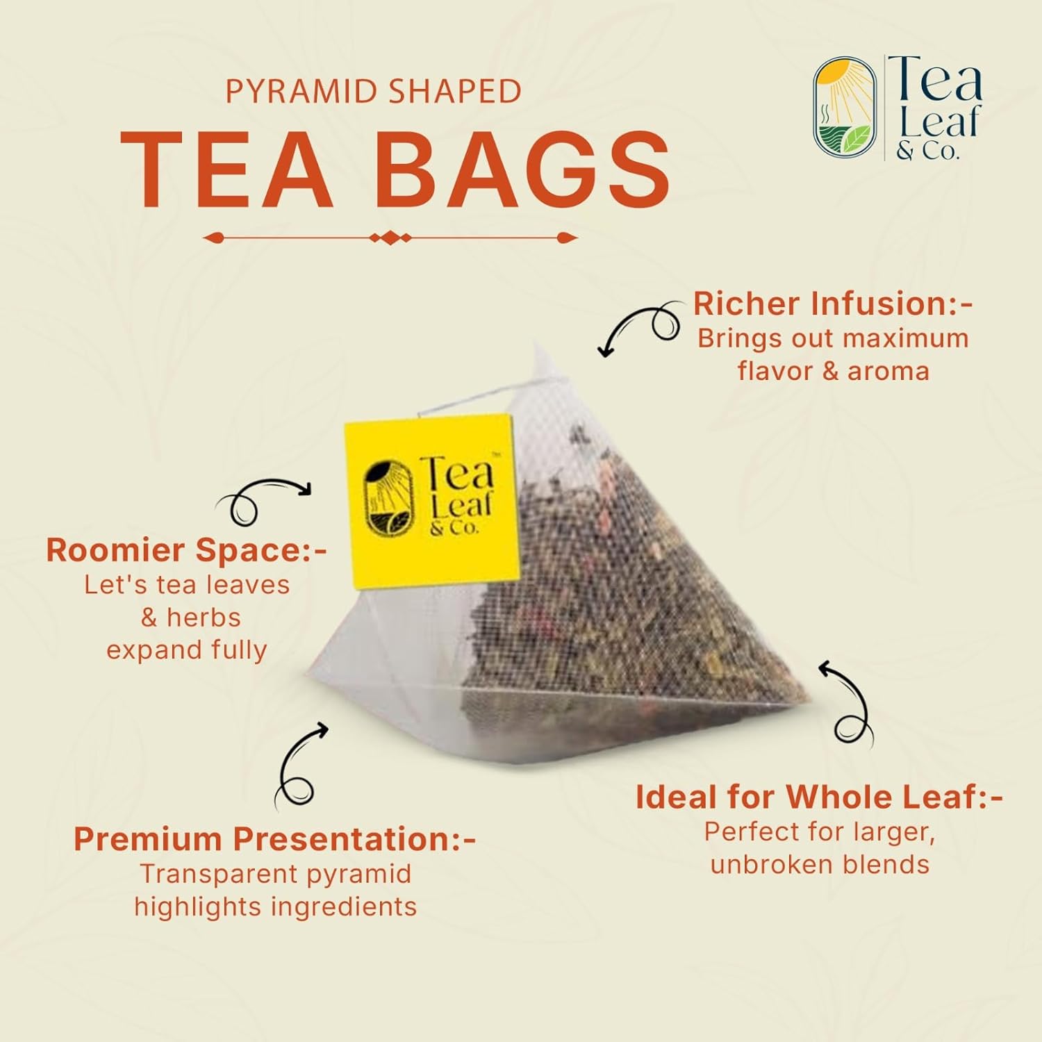 Tealeaf & Co. Lemon Ginger Green Tea with Ginger, Lemon Flavor, Orange Peel, Mint & Black Pepper - Organic Green Tea Bags with Fresh Herbs and Spices - Vegan - 100 Teabags (7.055oz/200gm)