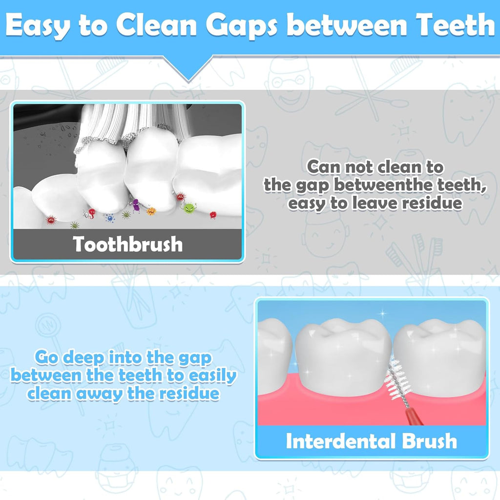 120Pcs Interdental Brushes 3 Sizes, 360° Bendable Soft Bristles Braces Brush Dental Brushes Between Teeth Gum Interdental Brushes for Gum Braces Oral Teeth Cleaning Tool