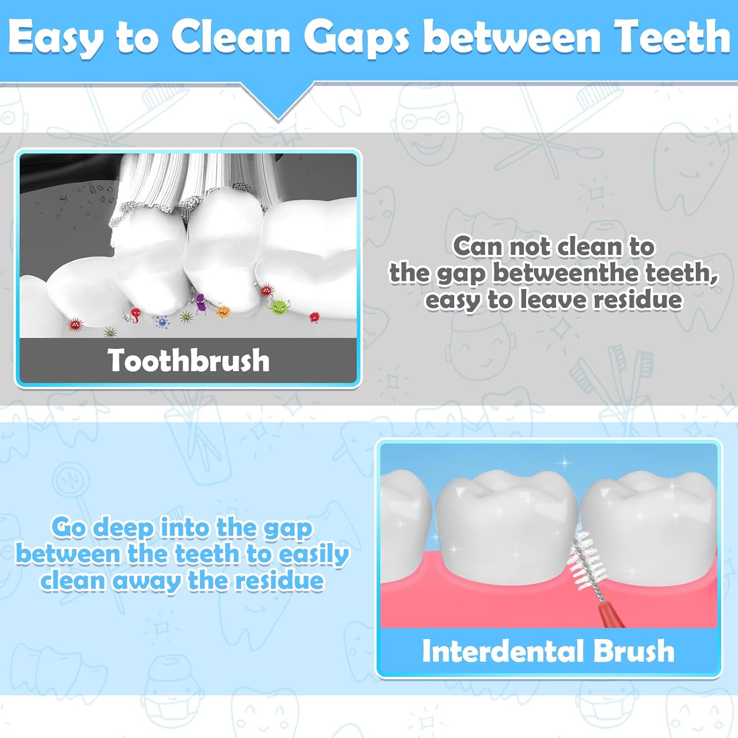 120Pcs Interdental Brushes 3 Sizes, 360° Bendable Soft Bristles Braces Brush Dental Brushes Between Teeth Gum Interdental Brushes for Gum Braces Oral Teeth Cleaning Tool