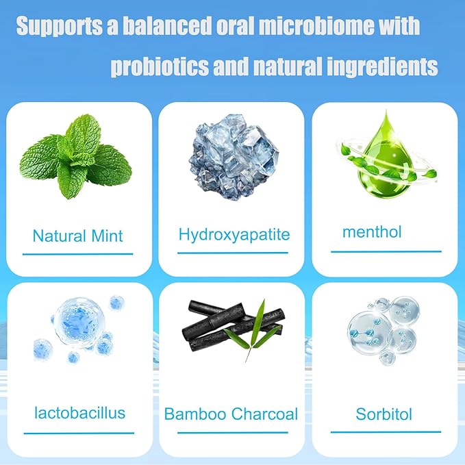 Remineralizing Toothpaste，Hydroxi Fluoride Free Nano Hydroxyapatite Toothpaste for Remineralizing Enamel & Sensitive Relief, Whitening, SLS-Free, Natural Peppermint, 4.23oz (1PCS)