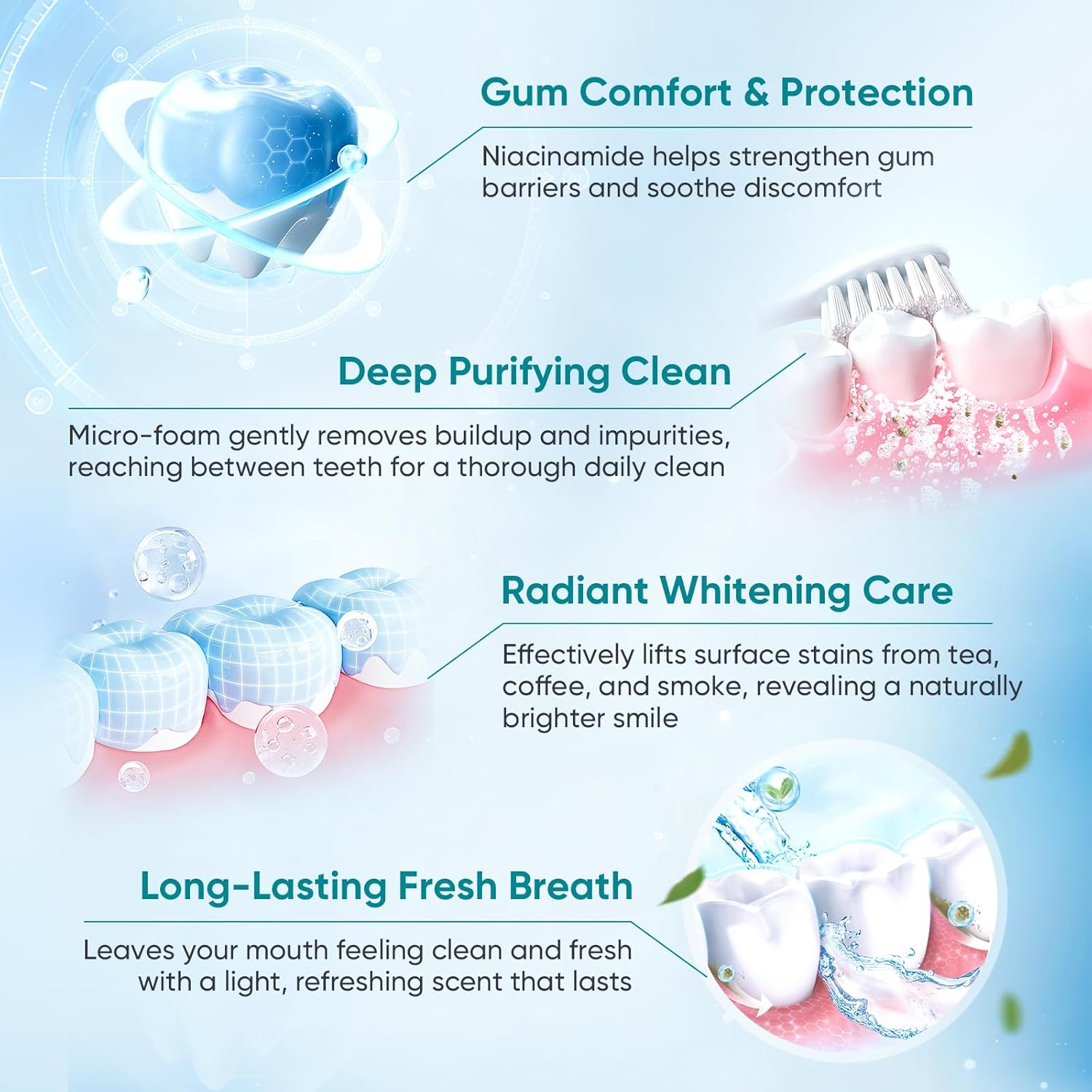 BodyAccel Niacinamide Whitening Toothpaste, Niacinamide Intensive Whitening Toothpaste with Natural Gentle Care Deep Stain Removal Clean Peach Flavor, Improves Gum Health, Fresh Breath (1)