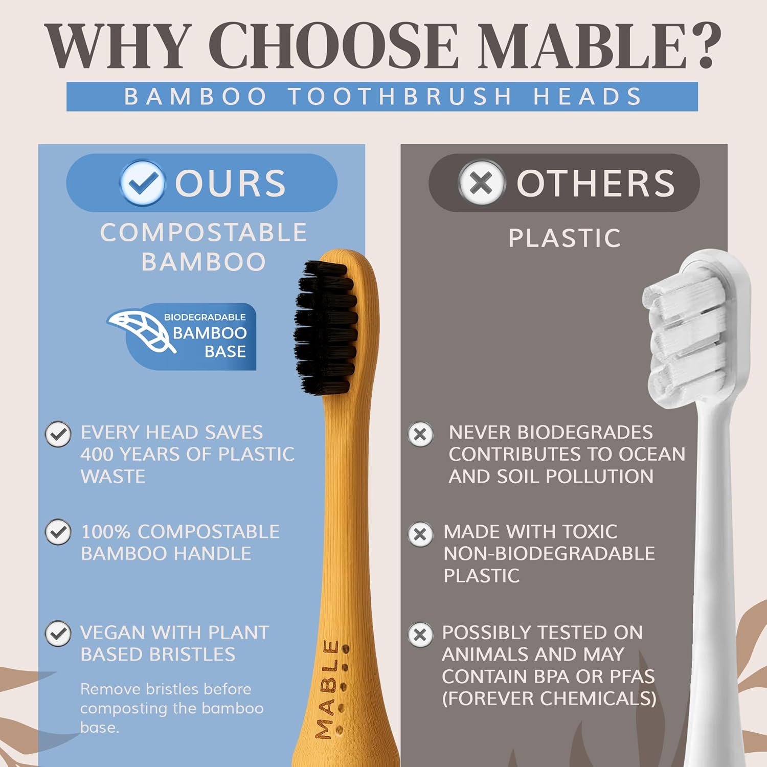 Bamboo Electric Toothbrush Heads | Compatible with Philips Sonicare Electric Toothbrush | 4 Brush Heads with Soft Bristles | Plant-Based Adult Size Replacement Heads