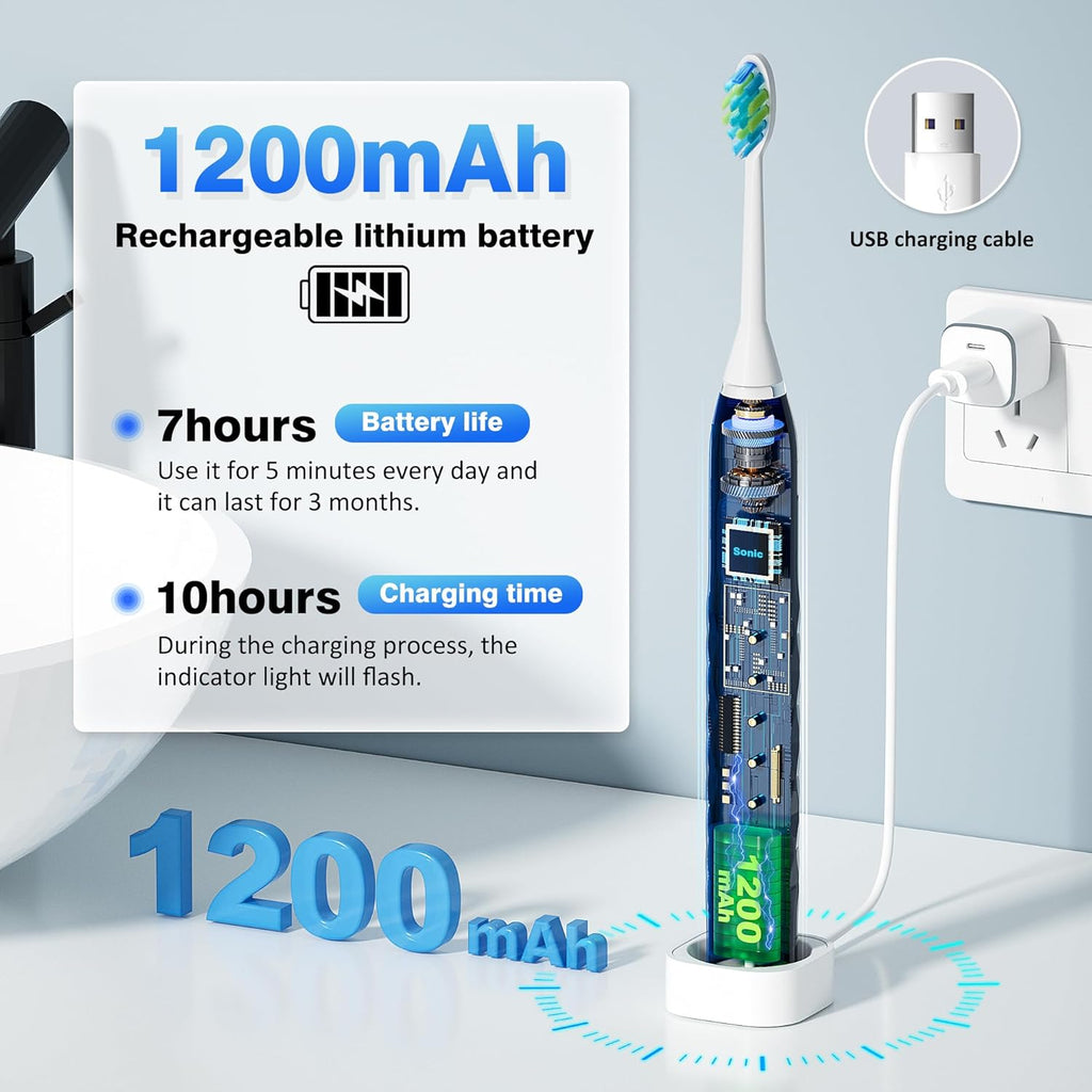 Sonic Electric Toothbrush for Adults - Deep Cleaning Teeth Whitening6 Replacement Brush Heads100-Day Battery5 Modes w/SensitiveIPX7 Waterproof (Color Options)