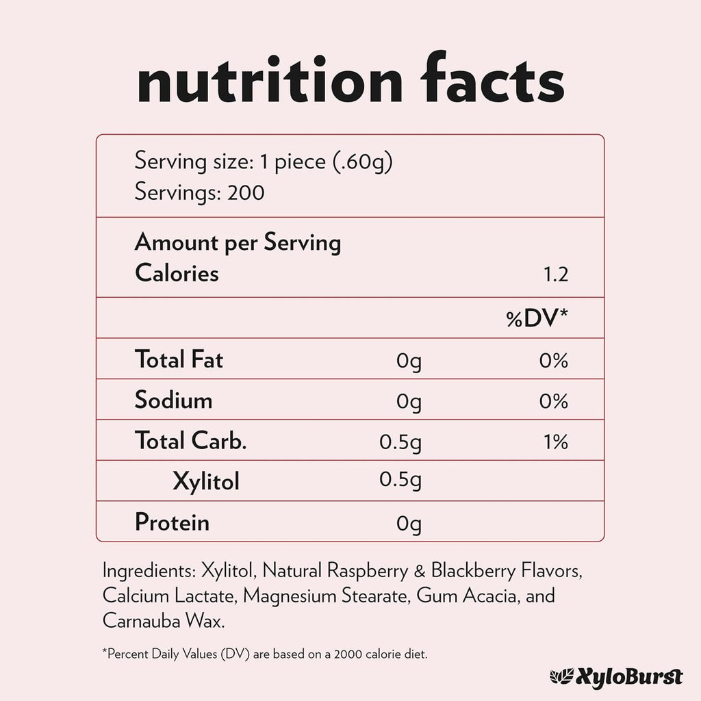 XyloBurst Mints Sugar Free Mint candies with Xylitol, Aspartame Free, Gluten Free, Vegan & Keto Friendly 200 Count Jar (1 Bottle Pack, Berry)