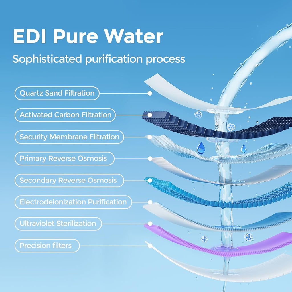 matern'ella Flushable Wipes Extra Large 8 Packs 640 Wipes Wet Wipes Corner-Connected Design Plant Based Fibers with Probiotics Fragrance Free Sewer Safe Butt Wipe Adult