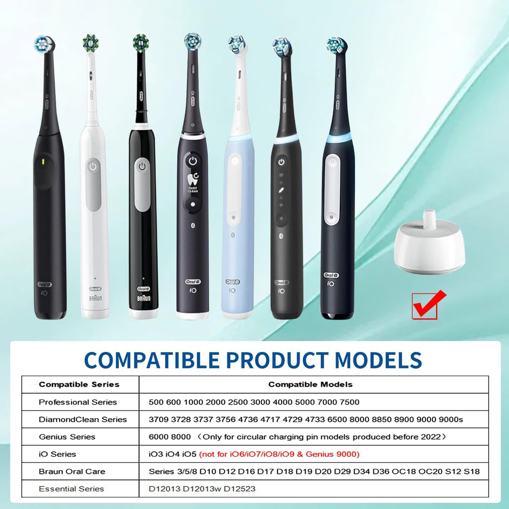 Wall Charger for Oral-B Braun Electric Toothbrush, Wireless Electric Toothbrush Wall Charger for Oral-B and Braun Most Models (Excluding IO 7/8/9/10 and Pulsonic Series) (Black)