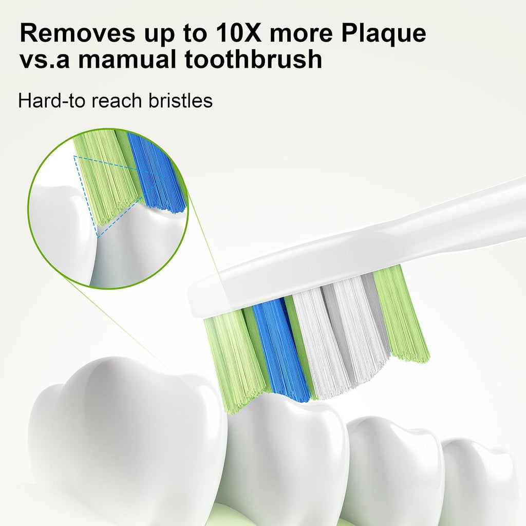 Replacement Toothbrush Heads for Philips Sonicare – Plaque Control, Compatible with Click-on Electric Toothbrush Handles, 12 Pack White Black