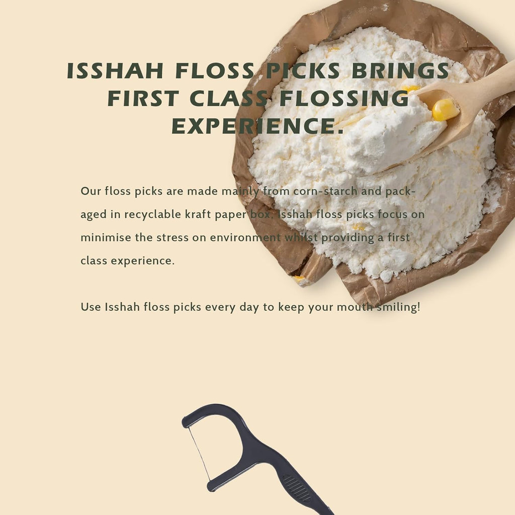 Floss Picks (300 Count) – Plant Based Dental Floss Picks for Superior Oral Care, Dental Hygiene, and Gum Health, Cruelty Free Tooth Floss Picks Single Thread (Charcoal)