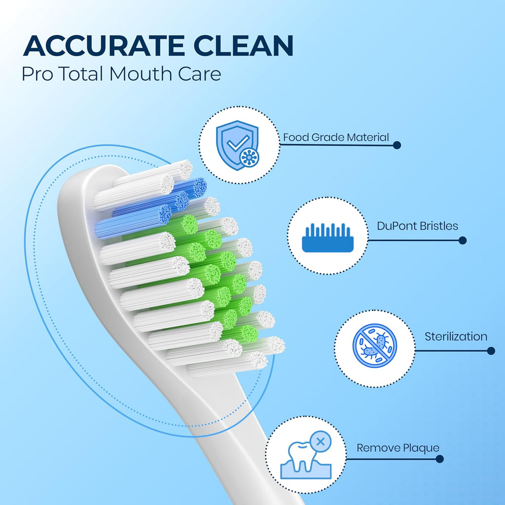 Zekecare Replacement Toothbrush Heads, Compatible with Soni-Care Click-on Toothbrush Handles, 8 Standard Phi-Lips Soni-Care Heads,Replacement Heads Extra Soft Dupont Bristles for Your Teeth, White