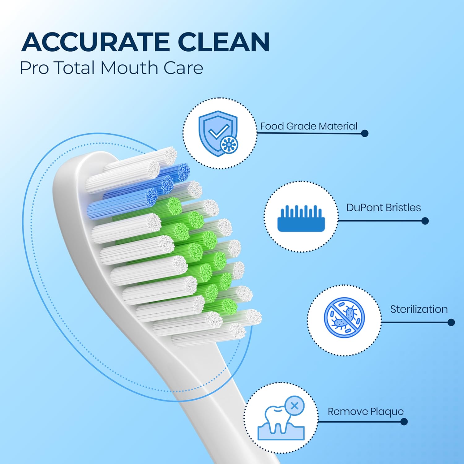 Zekecare Replacement Toothbrush Heads, Compatible with Soni-Care Click-on Toothbrush Handles, 8 Standard Phi-Lips Soni-Care Heads,Replacement Heads Extra Soft Dupont Bristles for Your Teeth, White