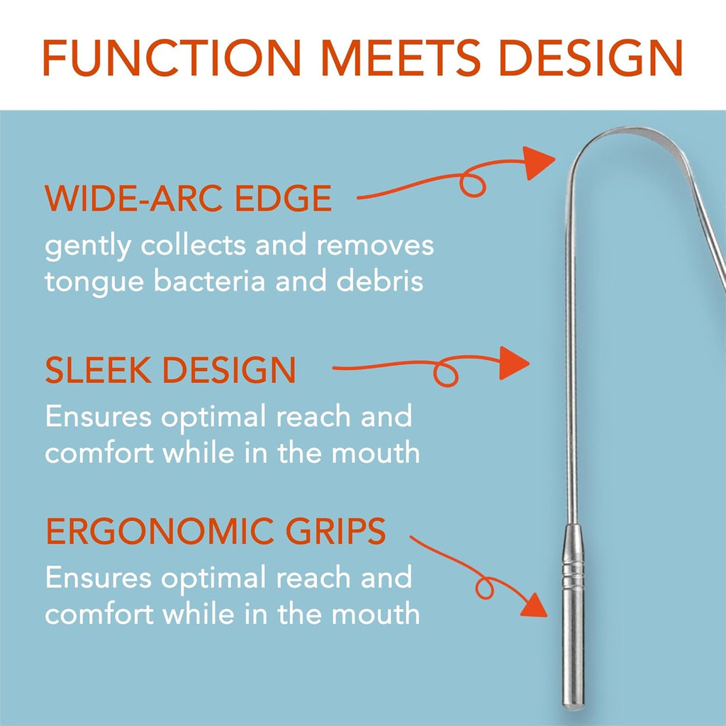 Tongue Scraper 100% Stainless Steel • Premium Tongue Cleaner • Improve Oral Health • Freshen Breath (1 Count)