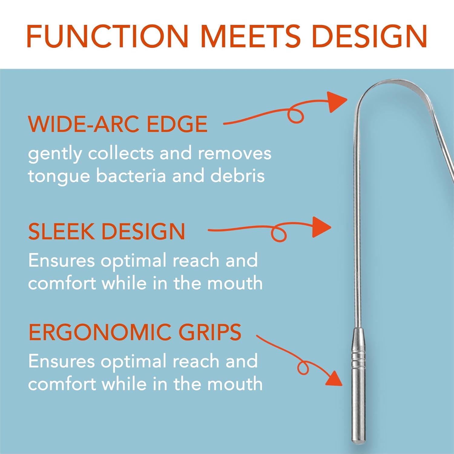 Tongue Scraper 100% Stainless Steel • Premium Tongue Cleaner • Improve Oral Health • Freshen Breath (1 Count)