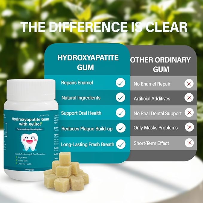 Remineralizing Gum with Hydroxyapatite - Sugar-Free Enamel Repair & Fresh Breath, Natural Oral Care with Xylitol