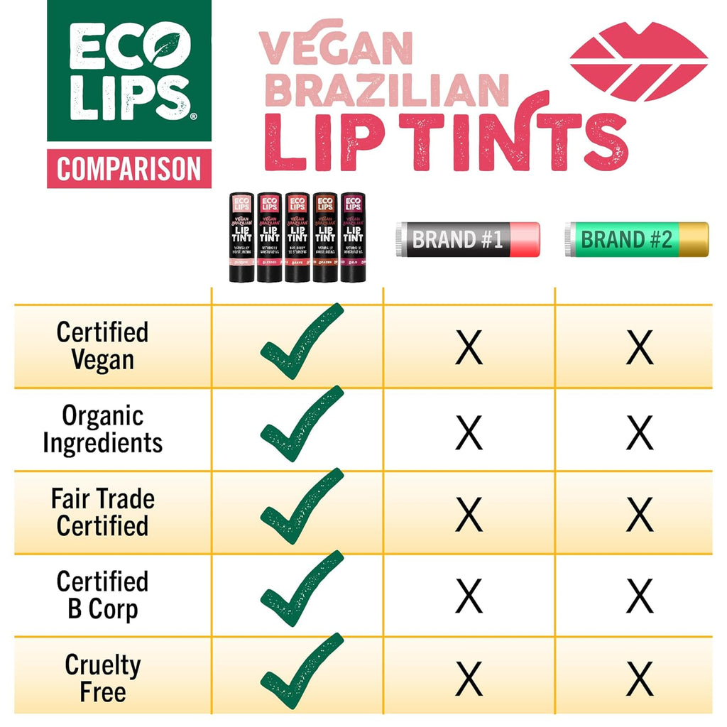 Eco Lips Vegan Cruelty-Free Brazilian Lip Tint Variety Pack - 100% Natural Lip Balm (Blessed, Blissful, Brave, Brazen, Bold) (5 Pack) | Made in USA