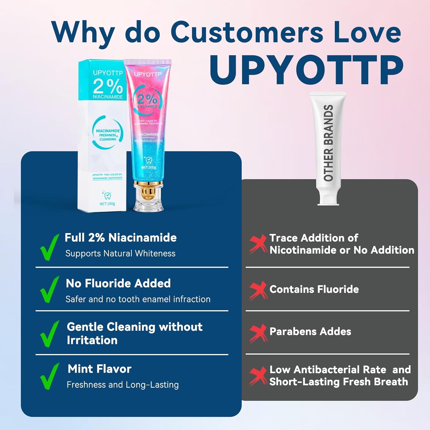 Niacinamide Whitening Toothpaste, Niacinamide Intensive Whitening Toothpaste, Fresh Breath, Improves Gum Health,Fluoride-Free, Suitable for Sensitive Teeth(3pcs)