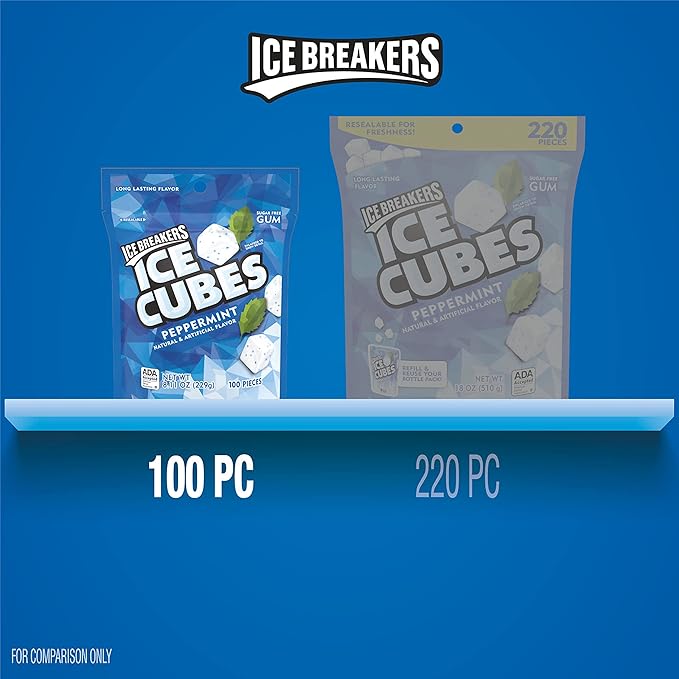 ICE BREAKERS Ice Cubes Peppermint Sugar Free Chewing Gum Pouch, 8.11 Oz (100 Pieces) (Pack of 2)