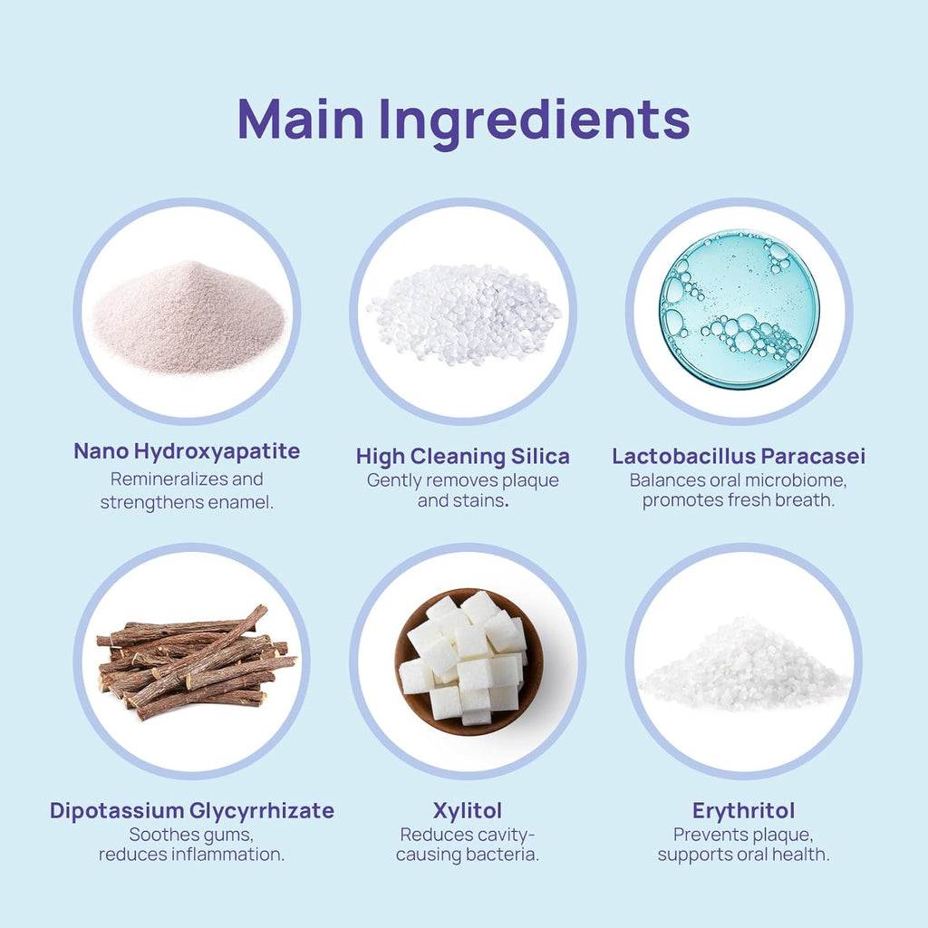 Whitebite Pro Color Correcting Toothpaste Tablets with Nano Hydroxyapatite | Fresh Breath & Natural Whitening | Travel-Friendly Toothpaste & Mouthwash | Fluoride and Plastic-Free (Peppermint, 2PK)